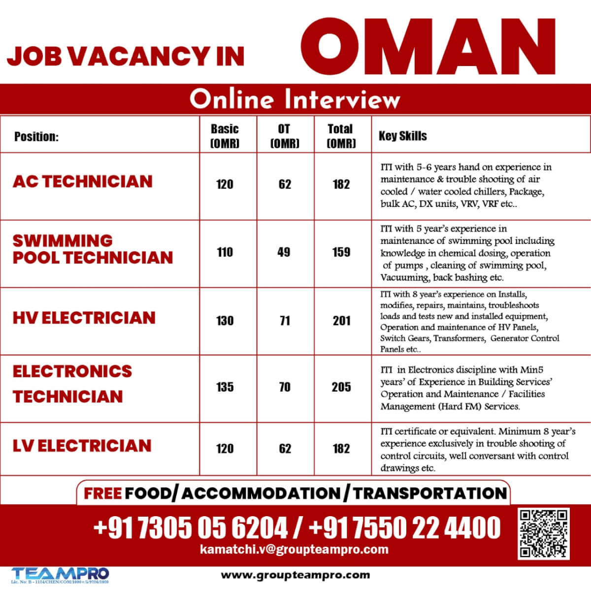 Urgent recruitment for online interview in Oman