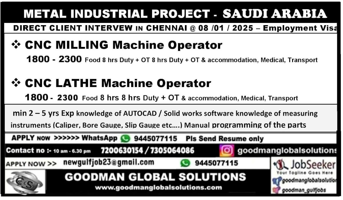 METAL INDUSTRIAL PROJECT -  SAUDI ARABIA DIRECT CLIENT INTERVEW IN CHENNAI @ 08 /01 / 2025 – Employment Visa