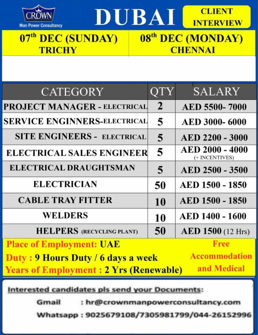 Hiring Now Dubai