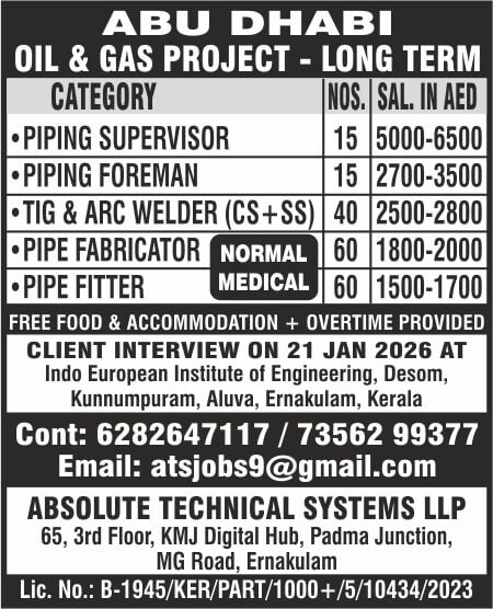 Client interview at kochi Client interview at kochi