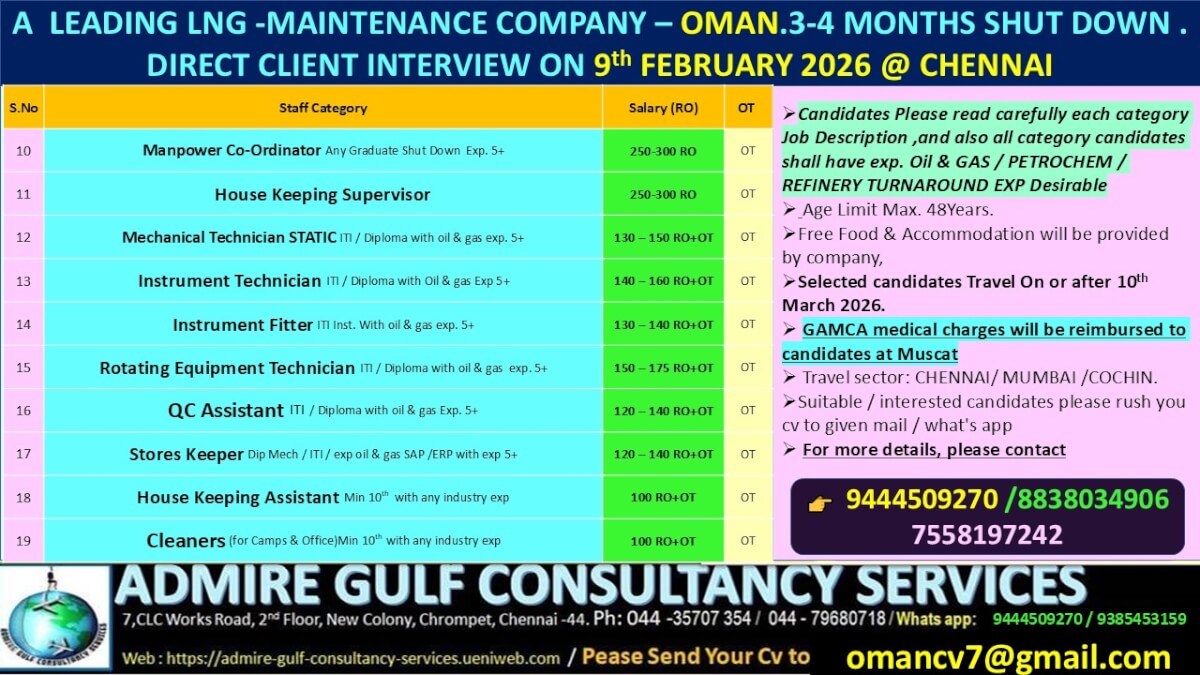 A  LEADING LNG MAINTENANCE COMPANY -OMAN . 3-4 MONTHS SHUT DOWN . DIRECT CLEINT INTERVIEW ON 9th FEBRUARY 2026 @ CHENNAI