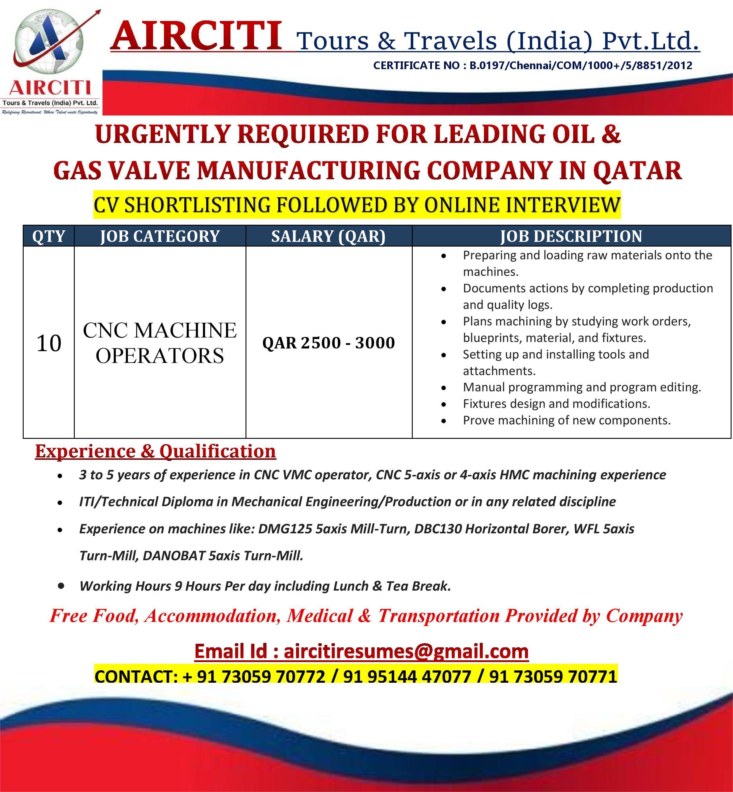 WE ARE HIRING FOR LEADING OIL & GAS COMPANY IN QATAR