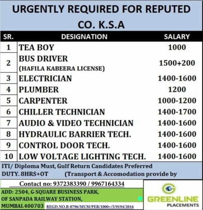 URGENTLY REQUIRED FOR REPUTED CO. KSA