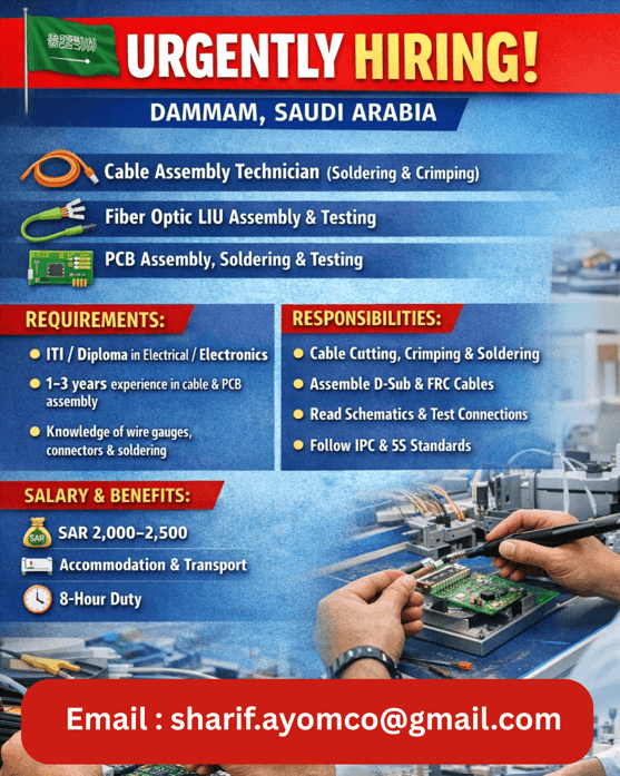 Cable Assembly Technician (Soldering & Crimping) , Fiber Optic LIU Assembly & Testing , PCB Assembly, Soldering & Testing