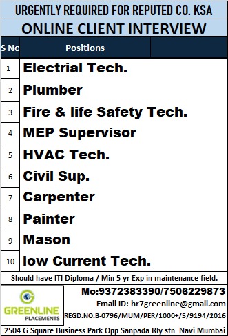 URGENTLY REQUIRED FOR REPUTED CO. KSA