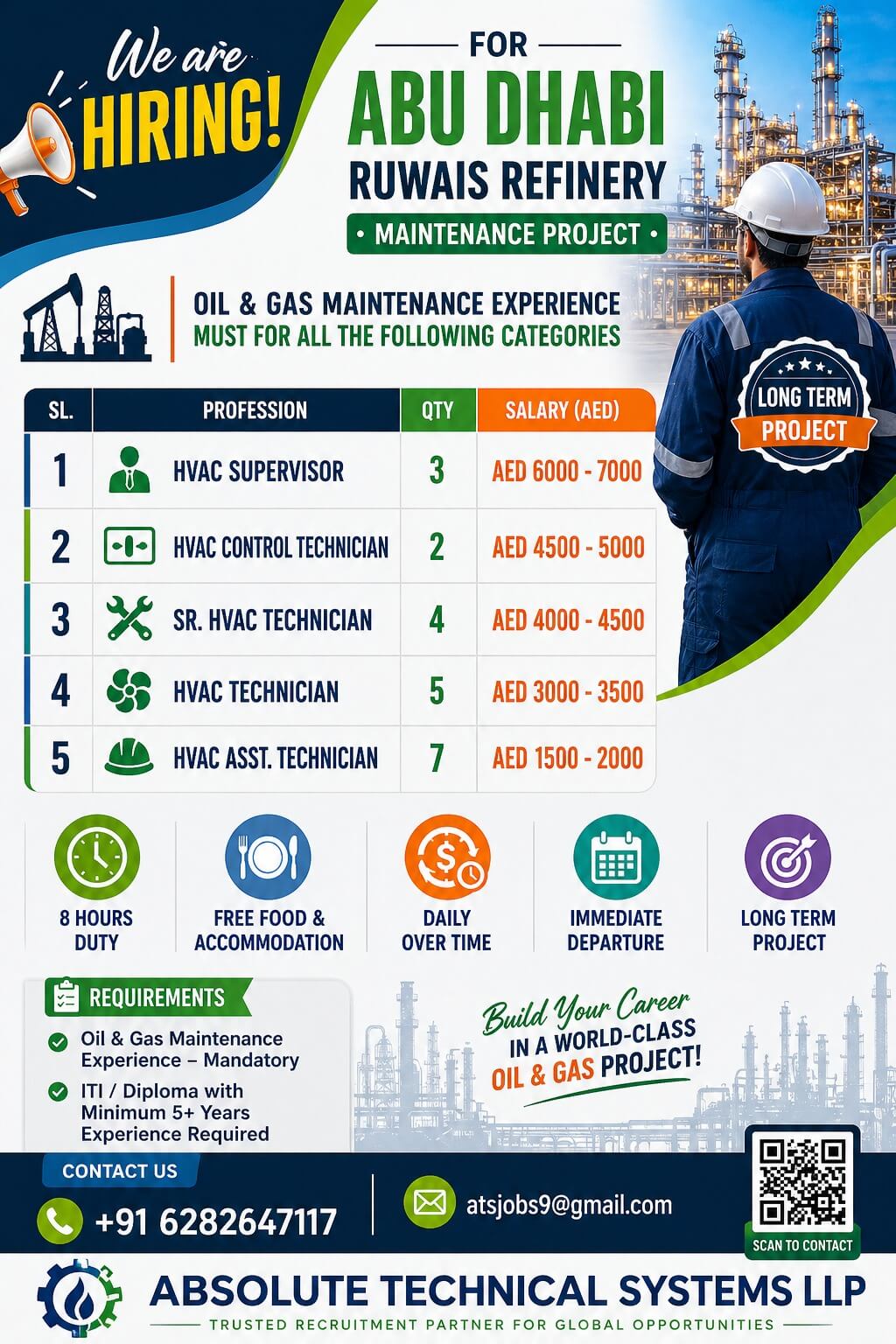 HVAC Professionals for Ruwais Refinery Maintenance Project - Abu Dhabi