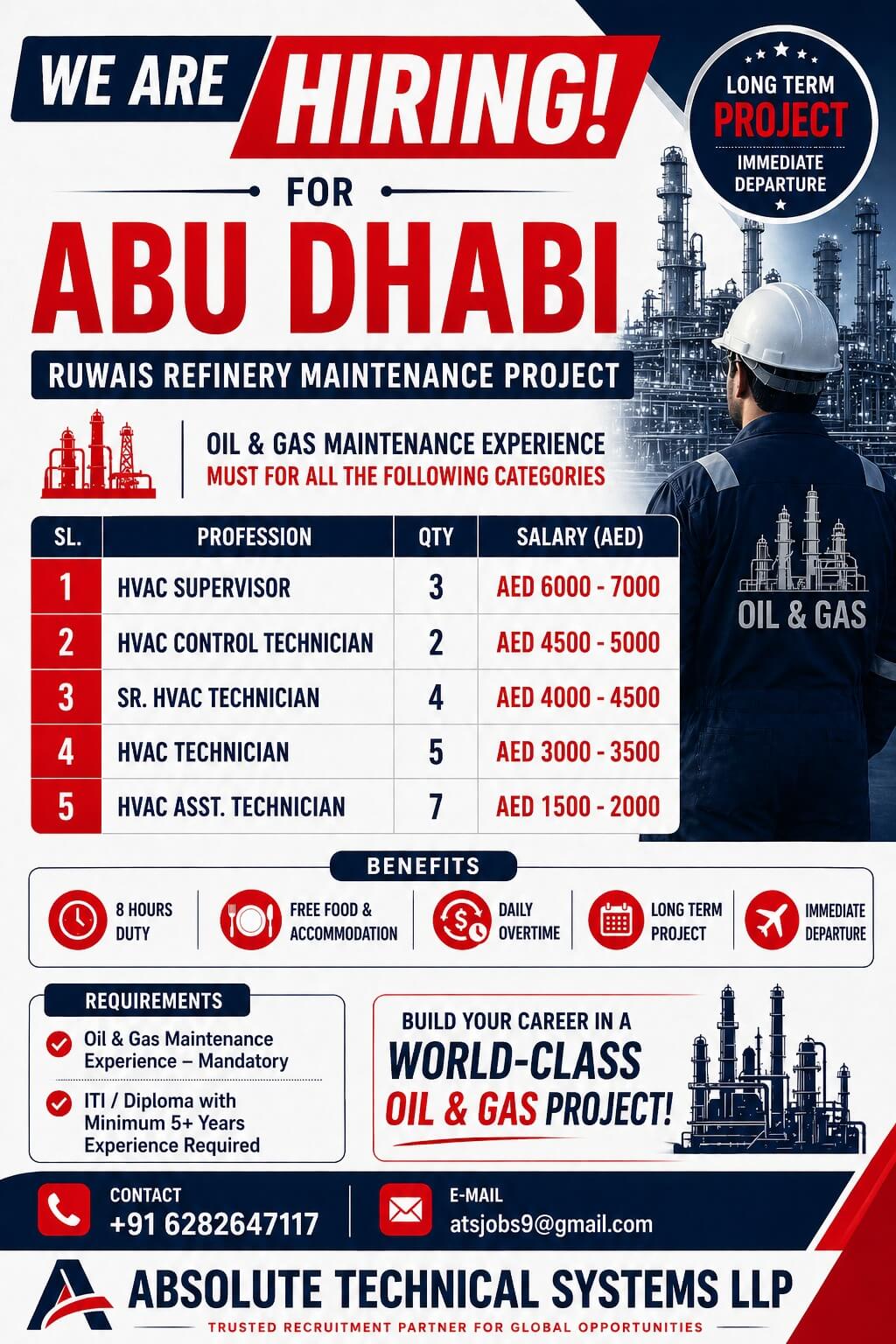 Ruwais Refinery Maintenance Project