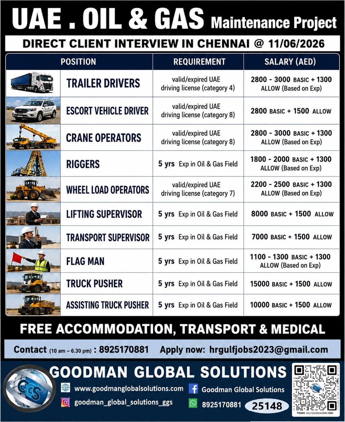URGENT REQUIREMENT - UAE - LONG TERM  DIRECT CLIENT INTERVIEW IN CHENNAI on 11-06-2026