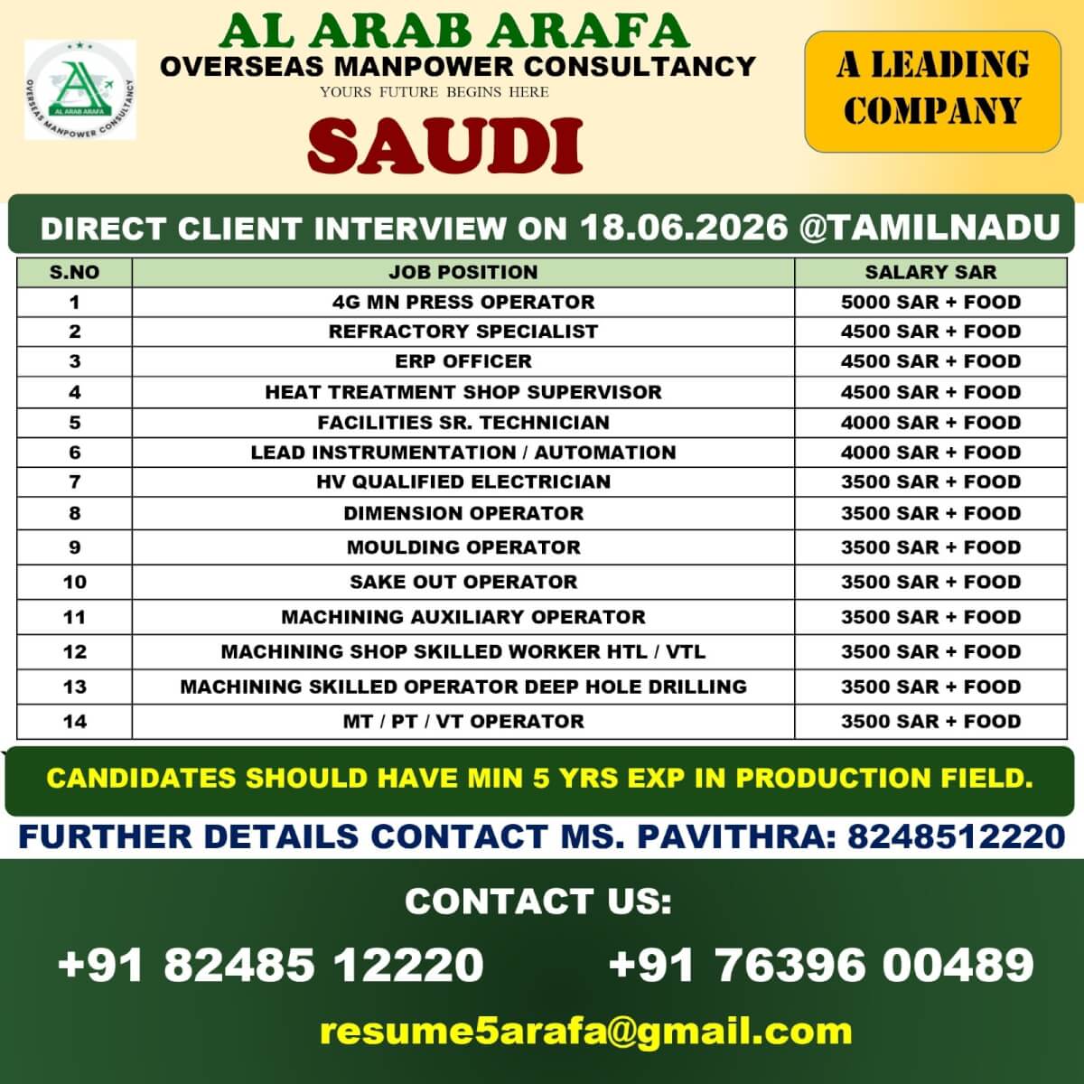DIRECT CLIENT INTERVIEW ON 18-06-2026 @ TAMILNADU