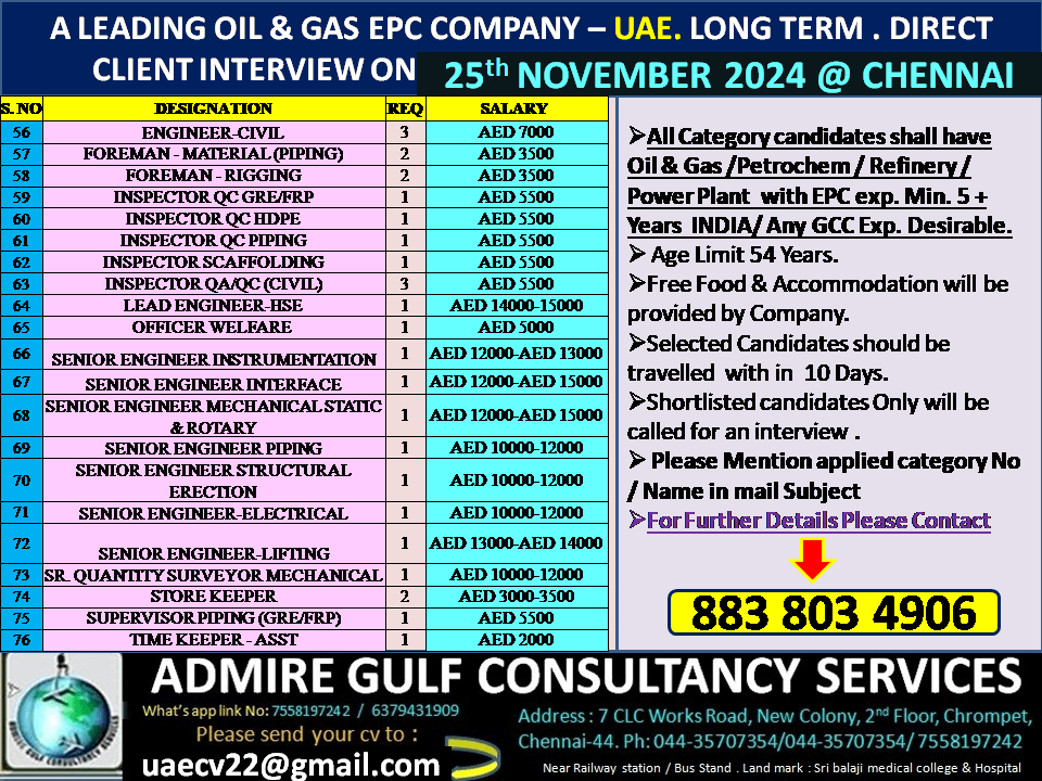 A  LEADING OIL & GAS COMPANY - UAE -LONG TERM . DIRECT CLIENT INTERVIEW ON 25th NOV 2024 @ CHENNAI