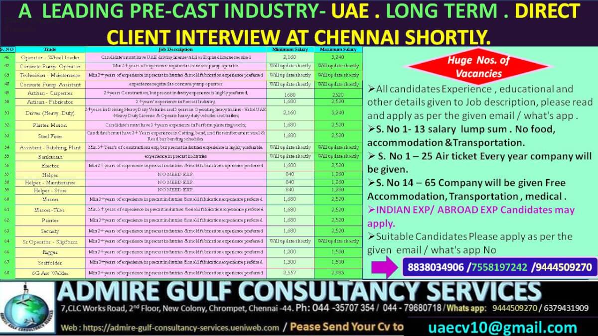 A  LEADING PRE- CAST INDUSTRY -UAE LONG TERM . DIRECT CLIENT INTERVIEW AT CHENNAI -SHORTLY.